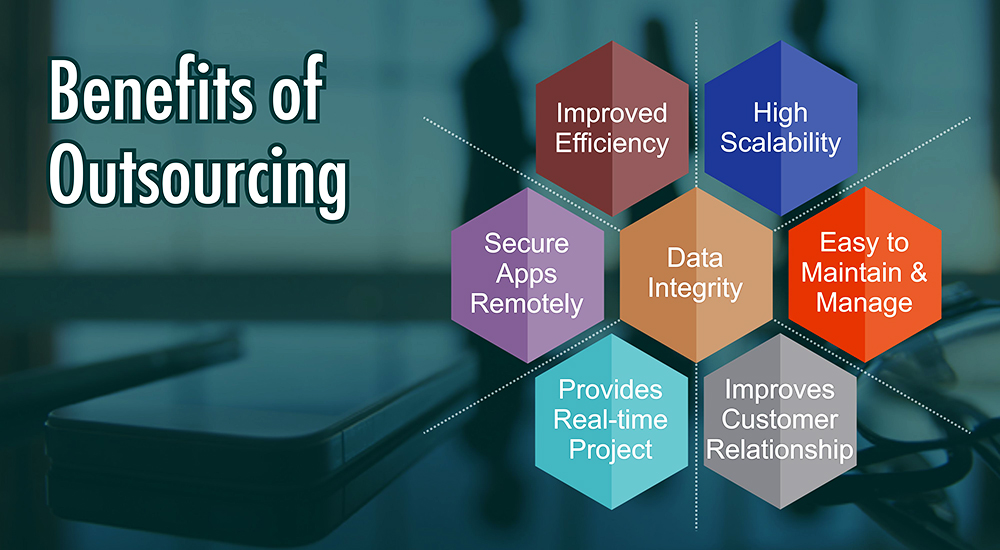 the benefit of outsourcing Trying to make a decision about handing off work here are the top reasons why a proper outsourcing project can help your company. the benefit of outsourcing Trying to make a decision about handing off work here are the top reasons why a proper outsourcing project can help your company.